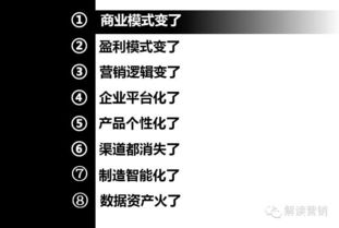洞察消費脈搏 精準營銷策劃，驅動企業增長